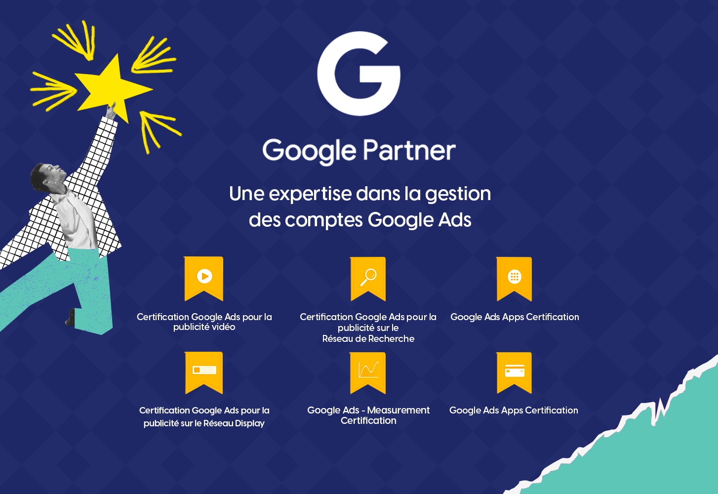 Google Ads Certification - Une expertise dans la gestion des comptes Google Ads