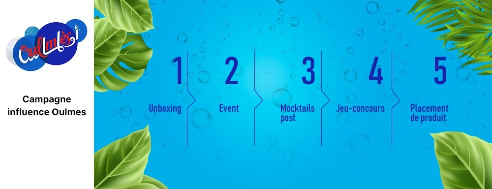 Mocktails, box créatives et event lifestyle : dispositif multi-leviers pour revaloriser Oulmes au quotidien.